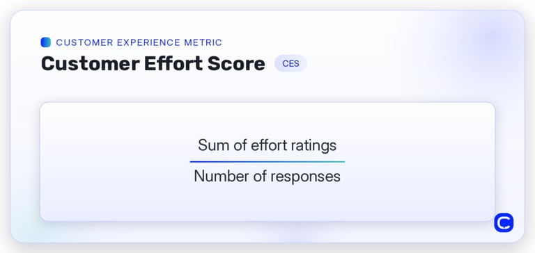 customer effort score formula