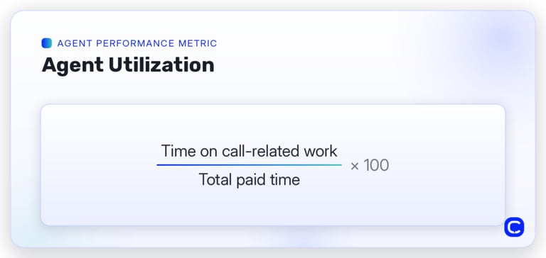 agent utilization formula