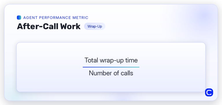 after call wrap up formula