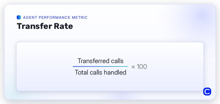 transfer rate formula