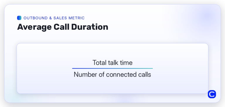 average call duration formula