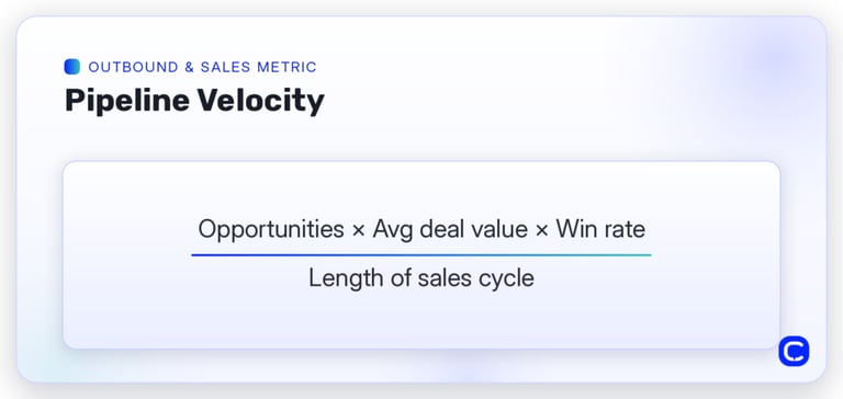 calculate pipeline velocity
