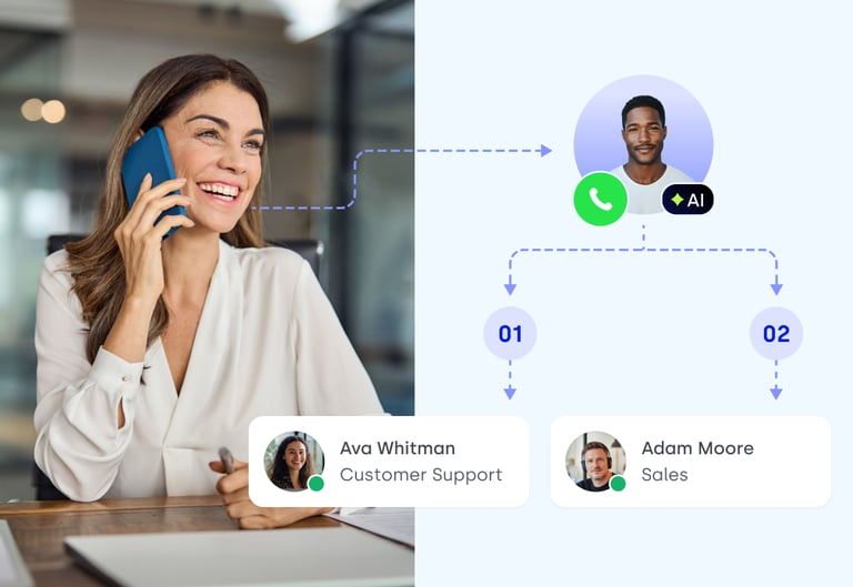 AI Receptionist Infographic