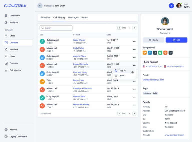 CloudTalk conversation analytics dashboard