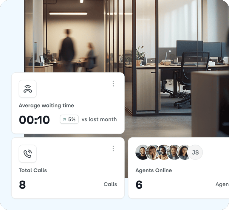 call monitoring