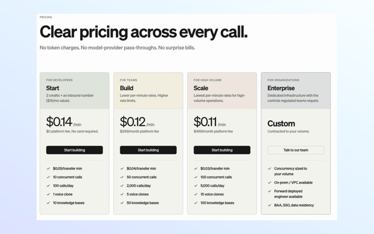 bland ai price