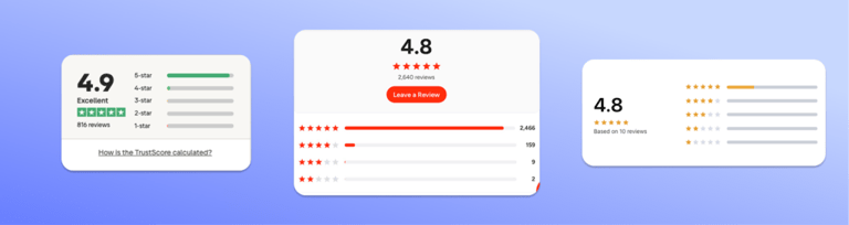 retell ai reviews