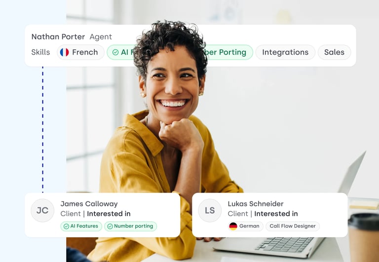 call flow designer software