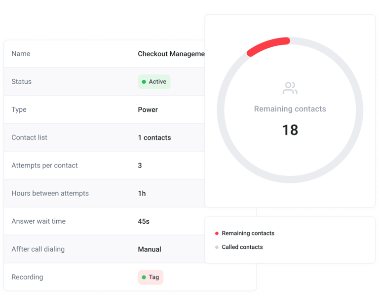 cloudtalk call campaign software.