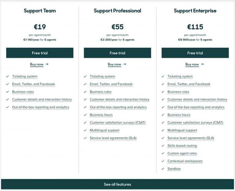 Zendesk pricing list