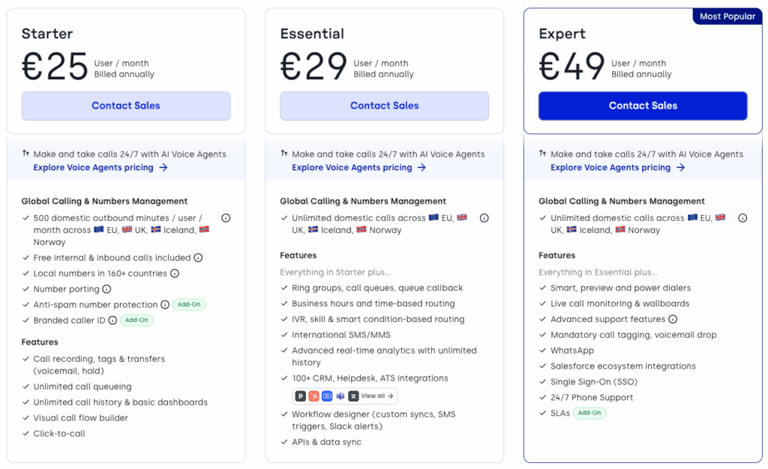CloudTalk Pricing 2025