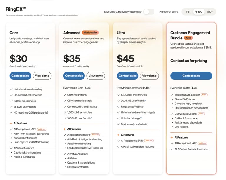 ringcentral pricing