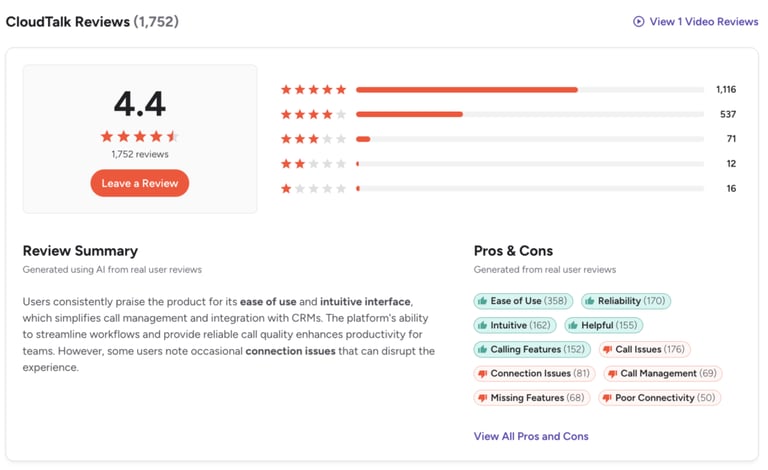 CloudTalk-G2-reviews