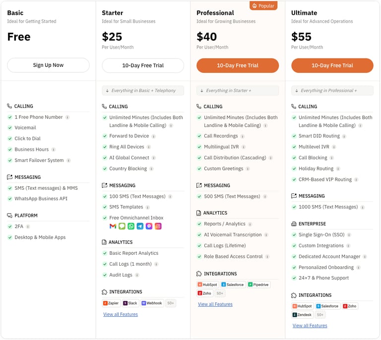 callhippo pricing screenshot
