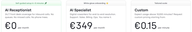 CloudTalk Pricing