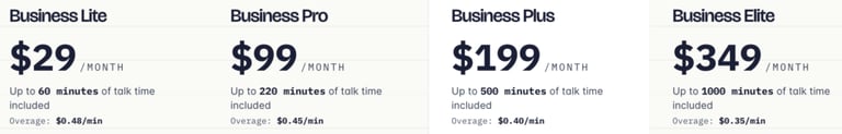 Dialzara Pricing