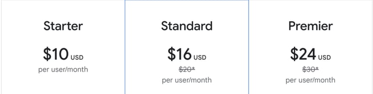Google Voice Pricing