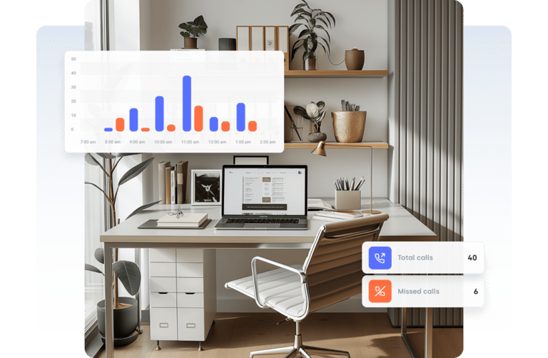 cloudtalk's ease of setup