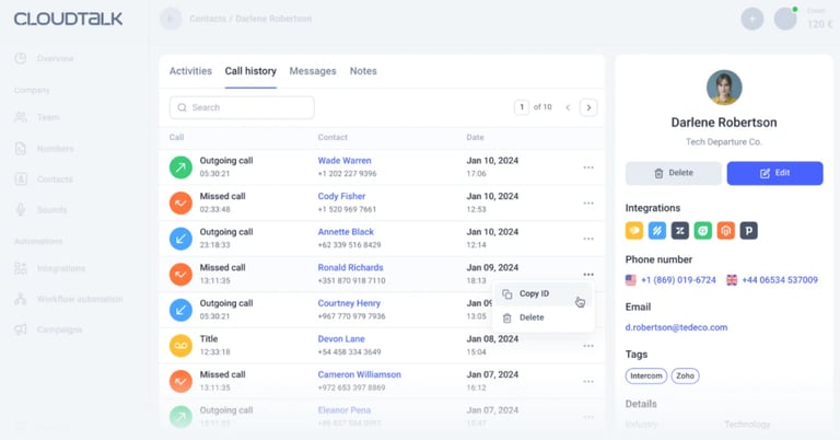 CloudTalk dashboard
