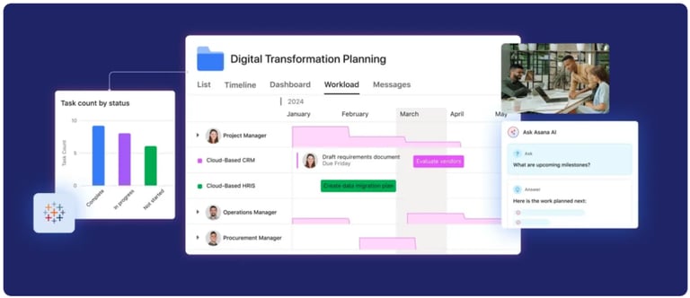 asana homepage