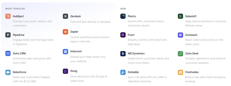 CloudTalk’s Integrations