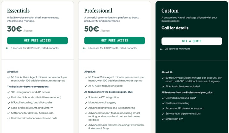 Aircall pricing