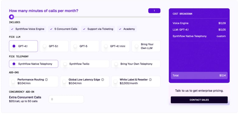 Synthflow pricing