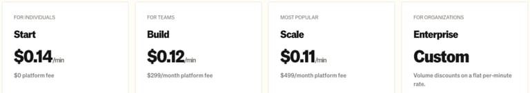 Bland AI Pricing