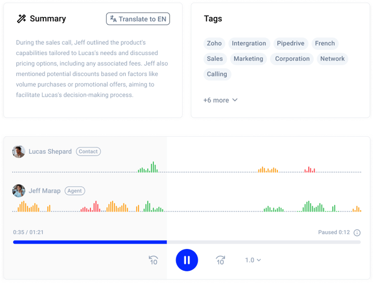 highly recommended ai call summary platform