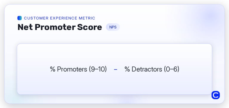 net promotoer score formula