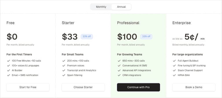 phonely ai pricing plans