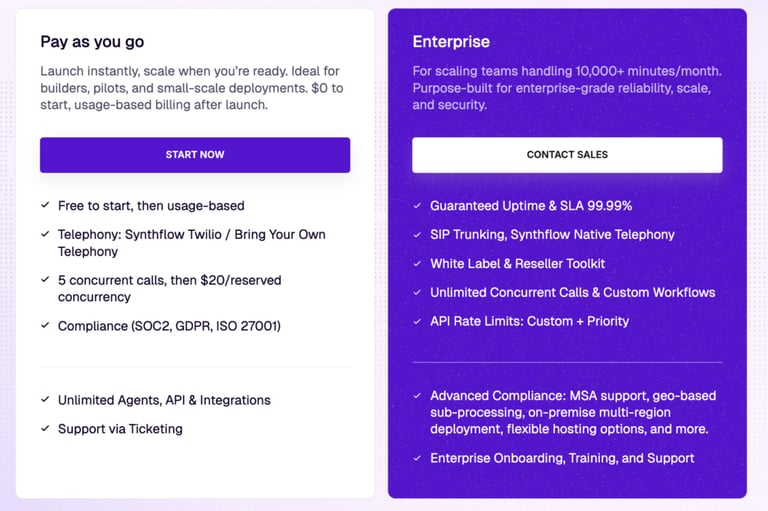 synthflow plans and pricing