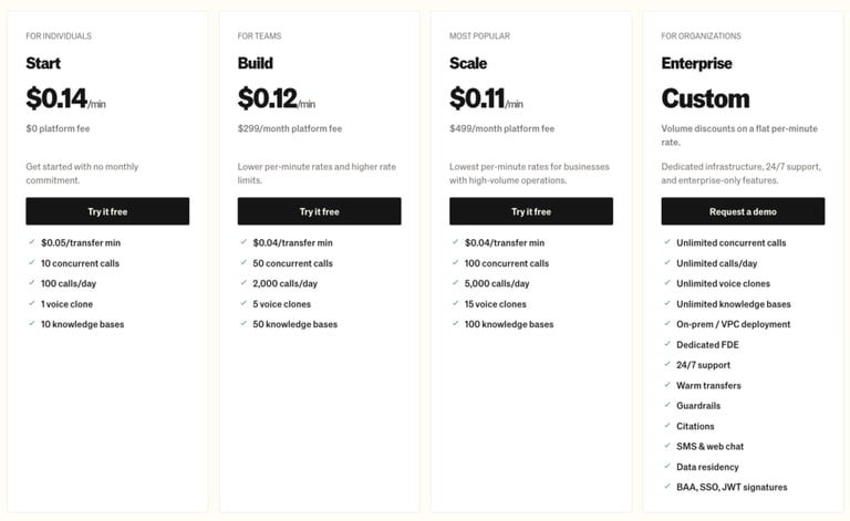 Bland AI plans and pricing
