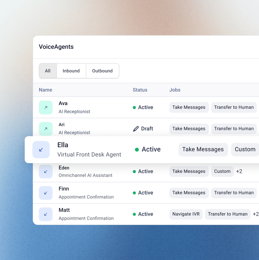 CloudTalk call history with an answered-calls metric card