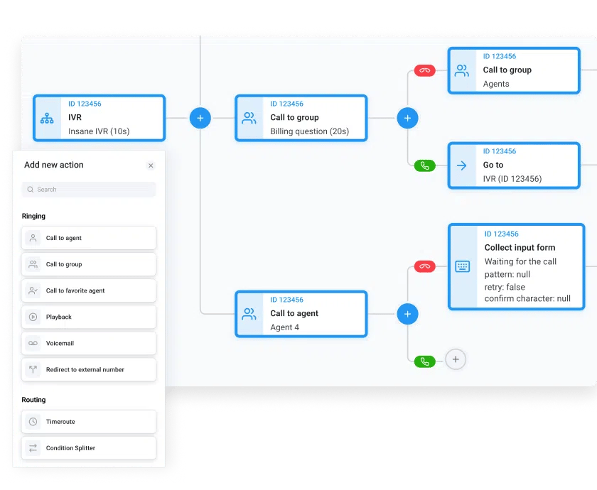 CloudTalk's Interactive Voice Response feature