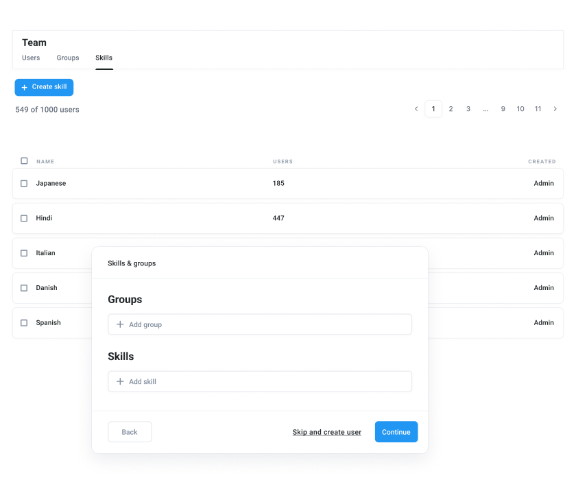 CloudTalk’s Intelligent Call Routing