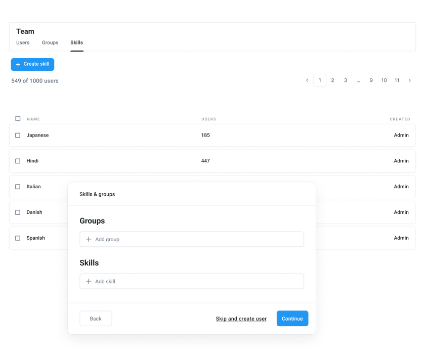 CloudTalk’s Intelligent Call Routing