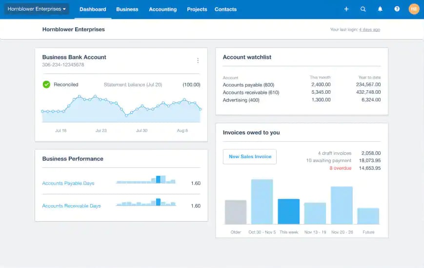 xero dataddo integration