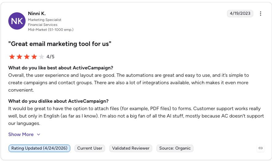 activecampaign g2 review