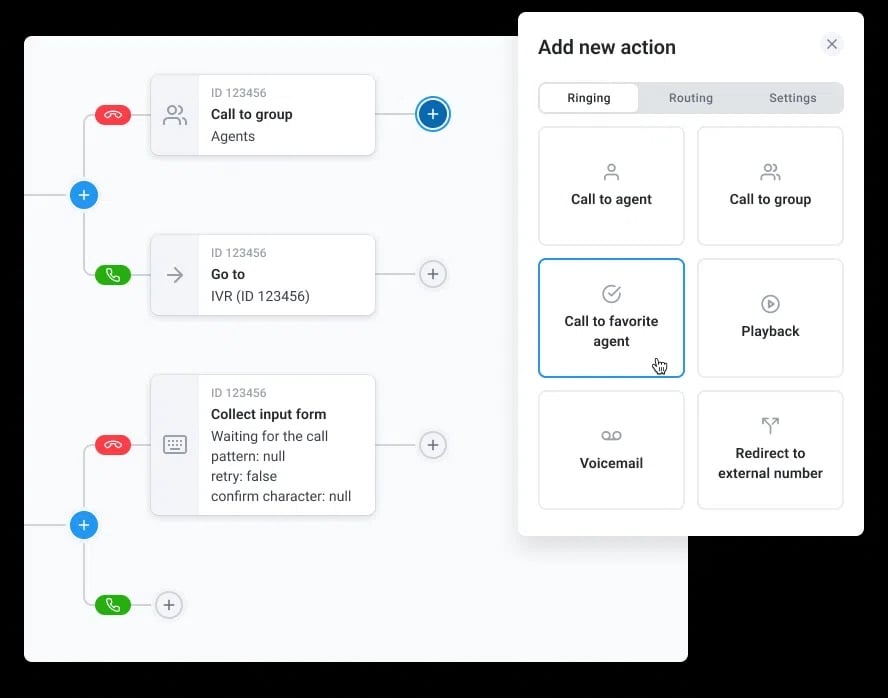 CloudTalk's Call Flow Designer functionality