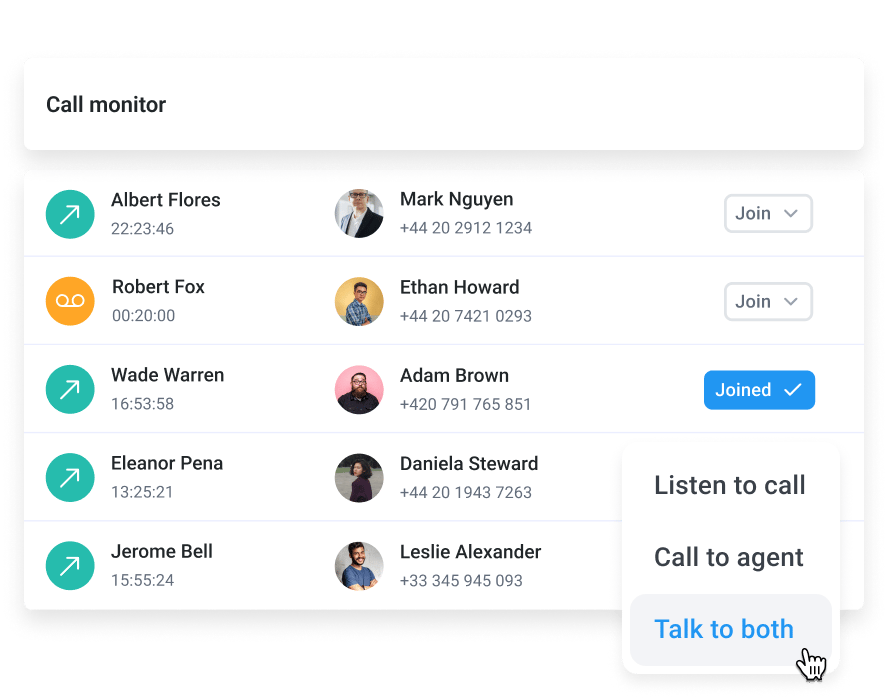 call queue call center software