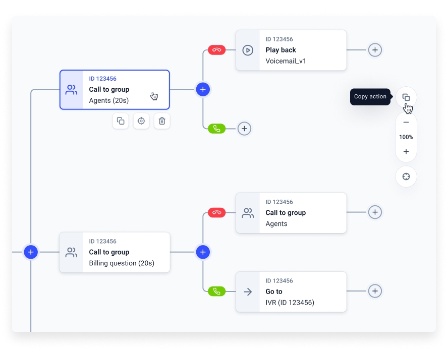 CloudTalk Call Flow Designer call automation workflow