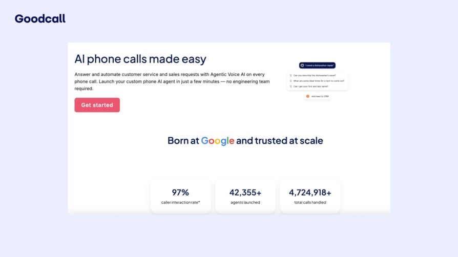 GoodCall AI phone answering service pricing for salons