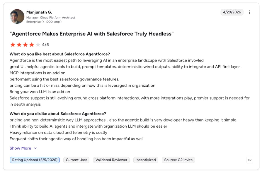 zoho crm integration review