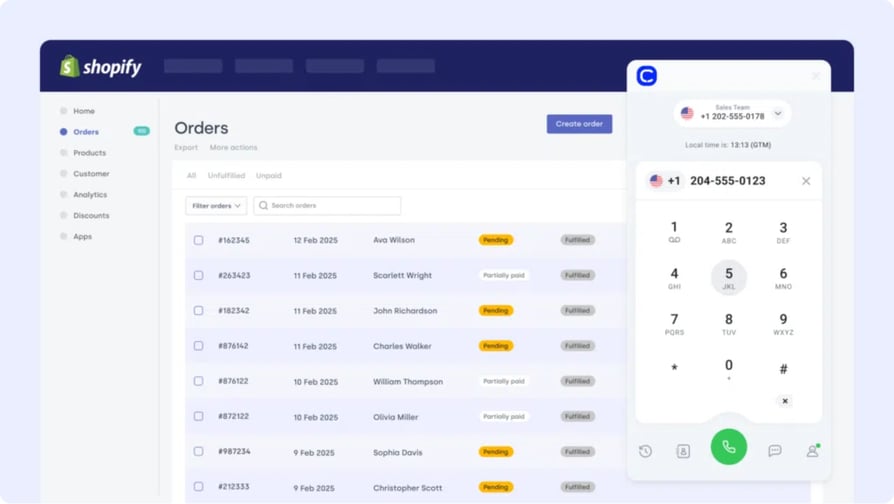 shopify activecampaign integration