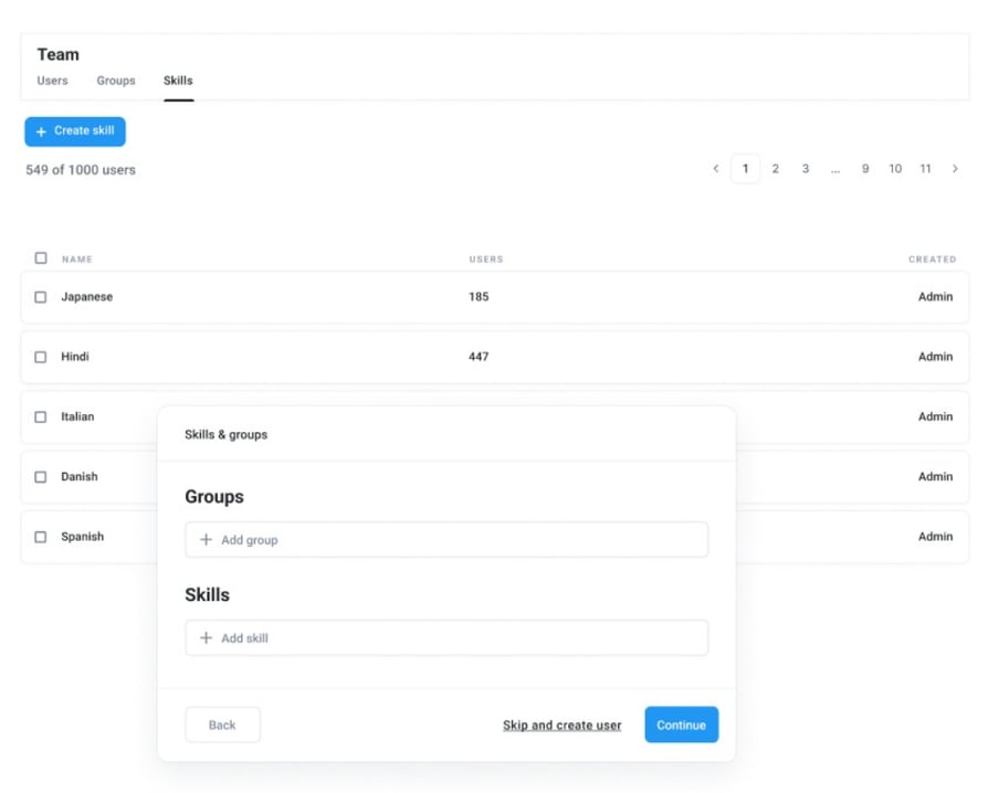 CloudTalk call routing for visual voicemail