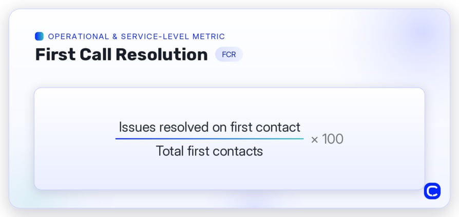 first call resolution formula