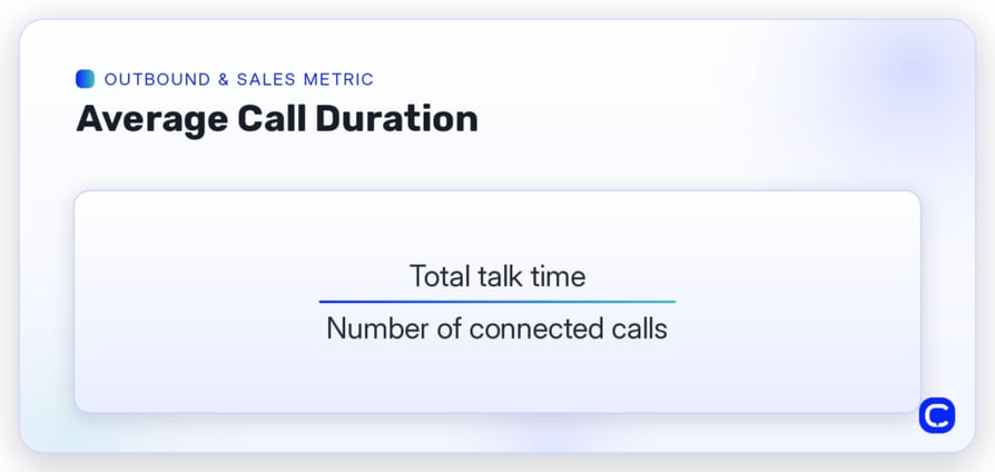 average call duration formula