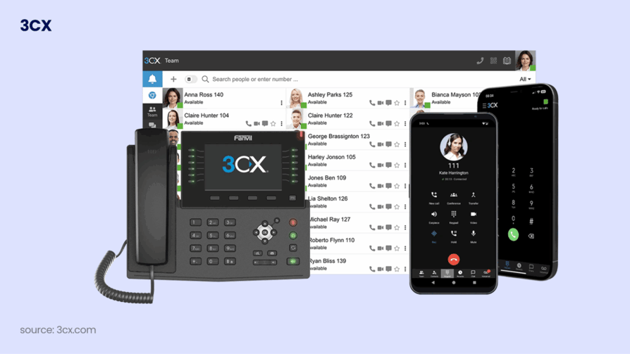 3CX Softphone