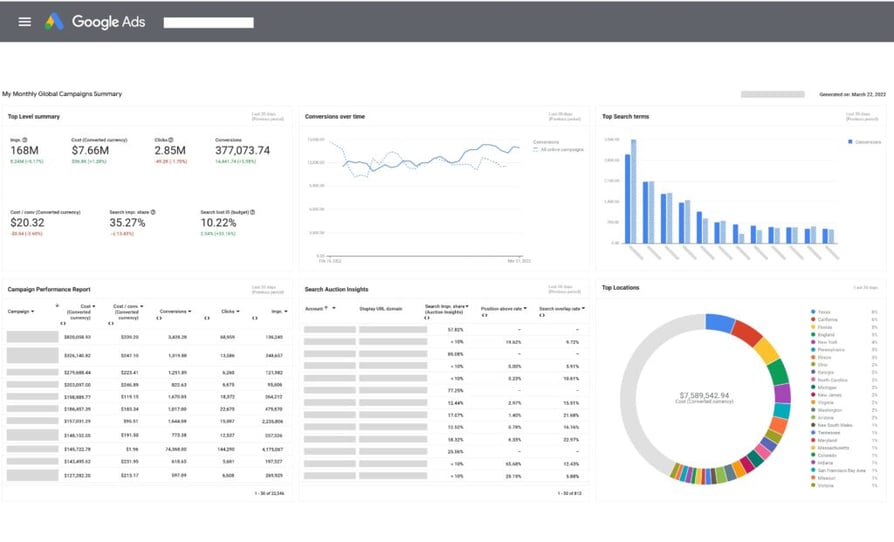 google ads dataddo integration